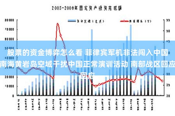 股票的资金博弈怎么看 菲律宾军机非法闯入中国南海黄岩岛空域干扰中国正常演训活动 南部战区回应