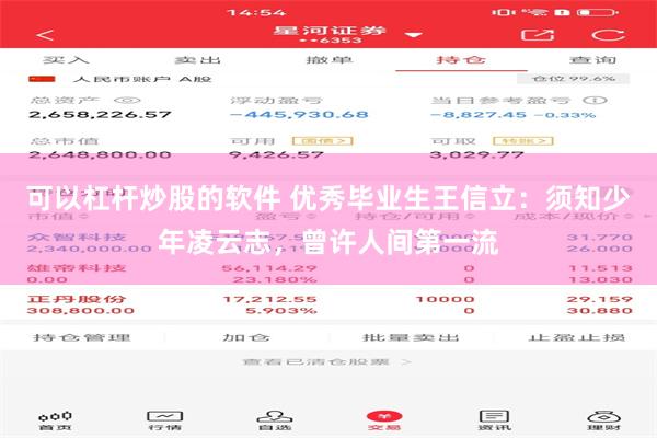 可以杠杆炒股的软件 优秀毕业生王信立：须知少年凌云志，曾许人间第一流