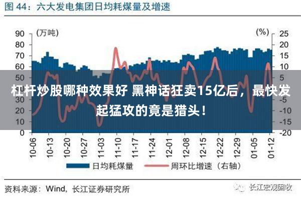 杠杆炒股哪种效果好 黑神话狂卖15亿后，最快发起猛攻的竟是猎头！