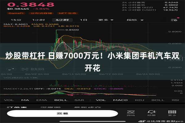 炒股带杠杆 日赚7000万元！小米集团手机汽车双开花