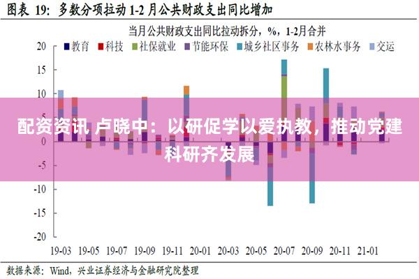 配资资讯 卢晓中：以研促学以爱执教，推动党建科研齐发展