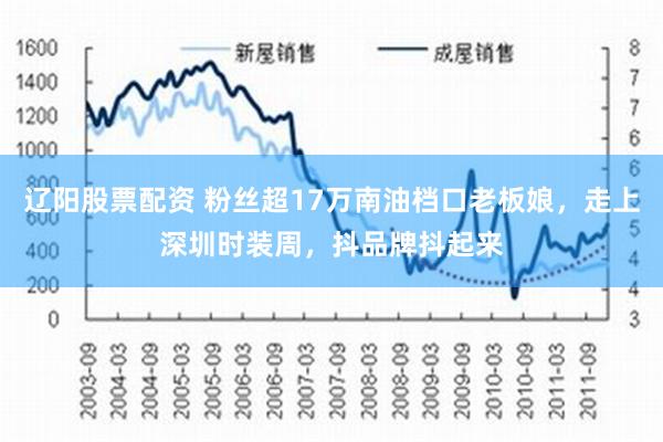 辽阳股票配资 粉丝超17万南油档口老板娘，走上深圳时装周，抖品牌抖起来