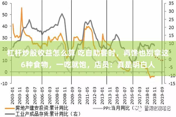 杠杆炒股收益怎么算 吃自助餐时，再馋也别拿这6种食物，一吃就饱，店员：真是明白人