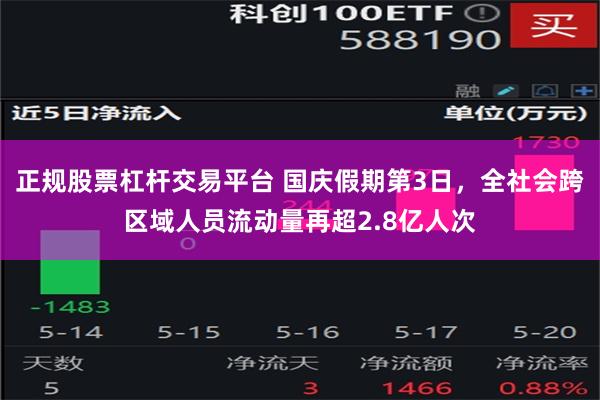 正规股票杠杆交易平台 国庆假期第3日，全社会跨区域人员流动量再超2.8亿人次