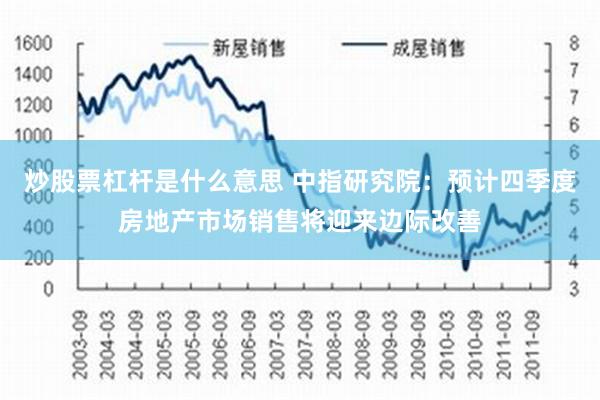 炒股票杠杆是什么意思 中指研究院：预计四季度房地产市场销售将迎来边际改善