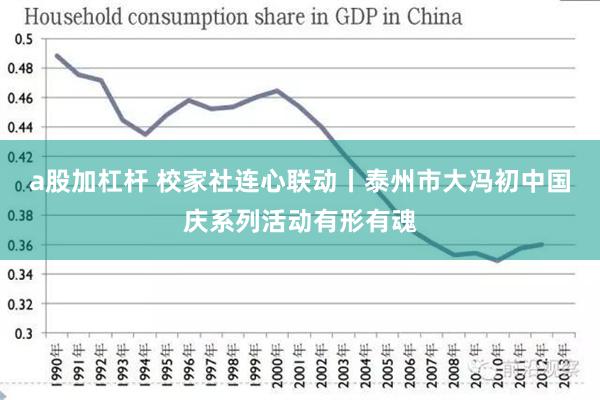 a股加杠杆 校家社连心联动丨泰州市大冯初中国庆系列活动有形有魂