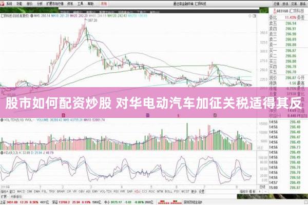 股市如何配资炒股 对华电动汽车加征关税适得其反