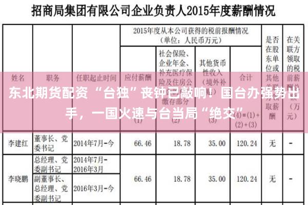 东北期货配资 “台独”丧钟已敲响！国台办强势出手，一国火速与台当局“绝交”