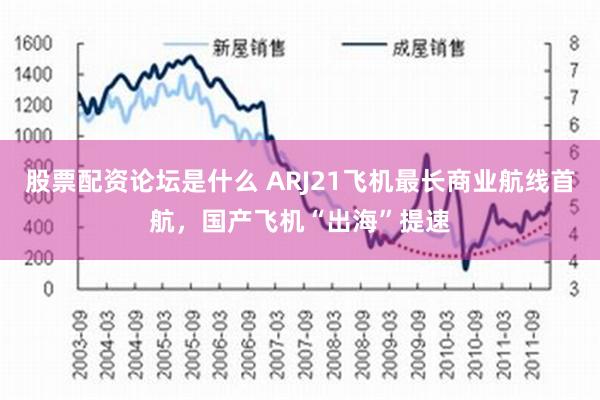 股票配资论坛是什么 ARJ21飞机最长商业航线首航，国产飞机“出海”提速