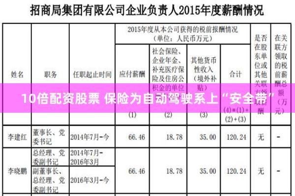 10倍配资股票 保险为自动驾驶系上“安全带”