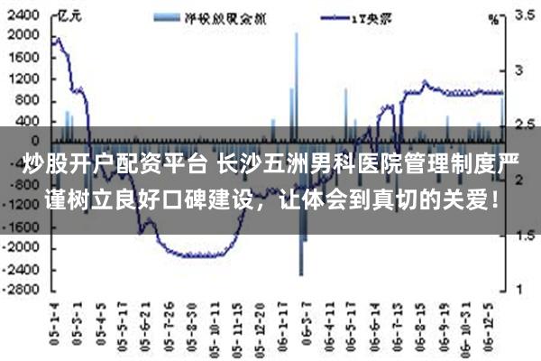 炒股开户配资平台 长沙五洲男科医院管理制度严谨树立良好口碑建设，让体会到真切的关爱！