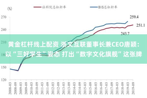 黄金杠杆线上配资 浙文互联董事长兼CEO唐颖：以“三好学生”姿态 打出“数字文化旗舰”这张牌