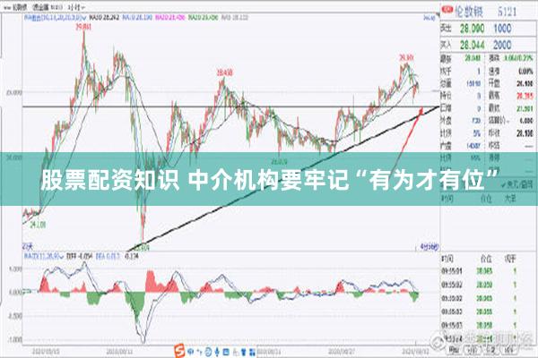 股票配资知识 中介机构要牢记“有为才有位”