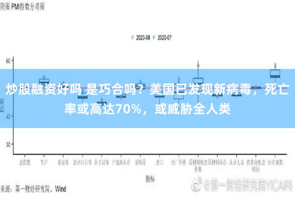 炒股融资好吗 是巧合吗？美国已发现新病毒，死亡率或高达70%，或威胁全人类