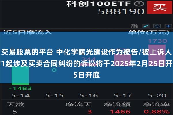 交易股票的平台 中化学曙光建设作为被告/被上诉人的1起涉及买卖合同纠纷的诉讼将于2025年2月25日